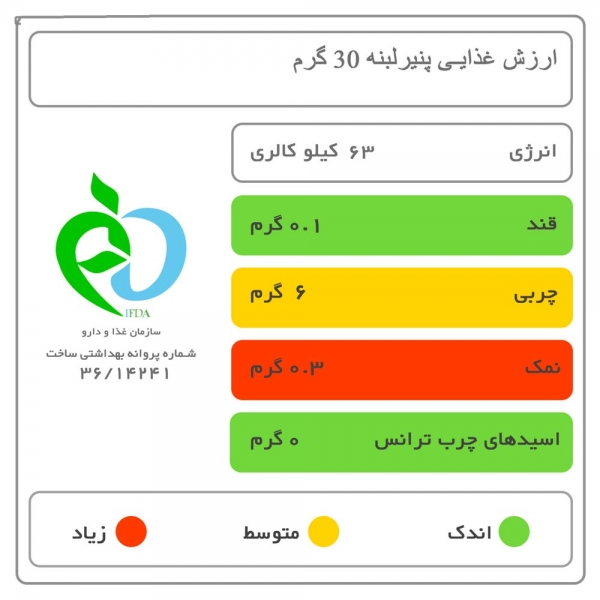 پنیر لبنه رامک وزن 300 گرم
